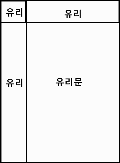 세종시 나성동 상가 강화유리문 교체, 파티션 분할 시공 후기 강화유리문 시공을 위해 새 프레임을 설치한 모습